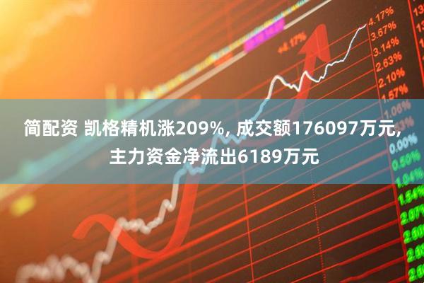 简配资 凯格精机涨209%, 成交额176097万元, 主力资金净流出6189万元
